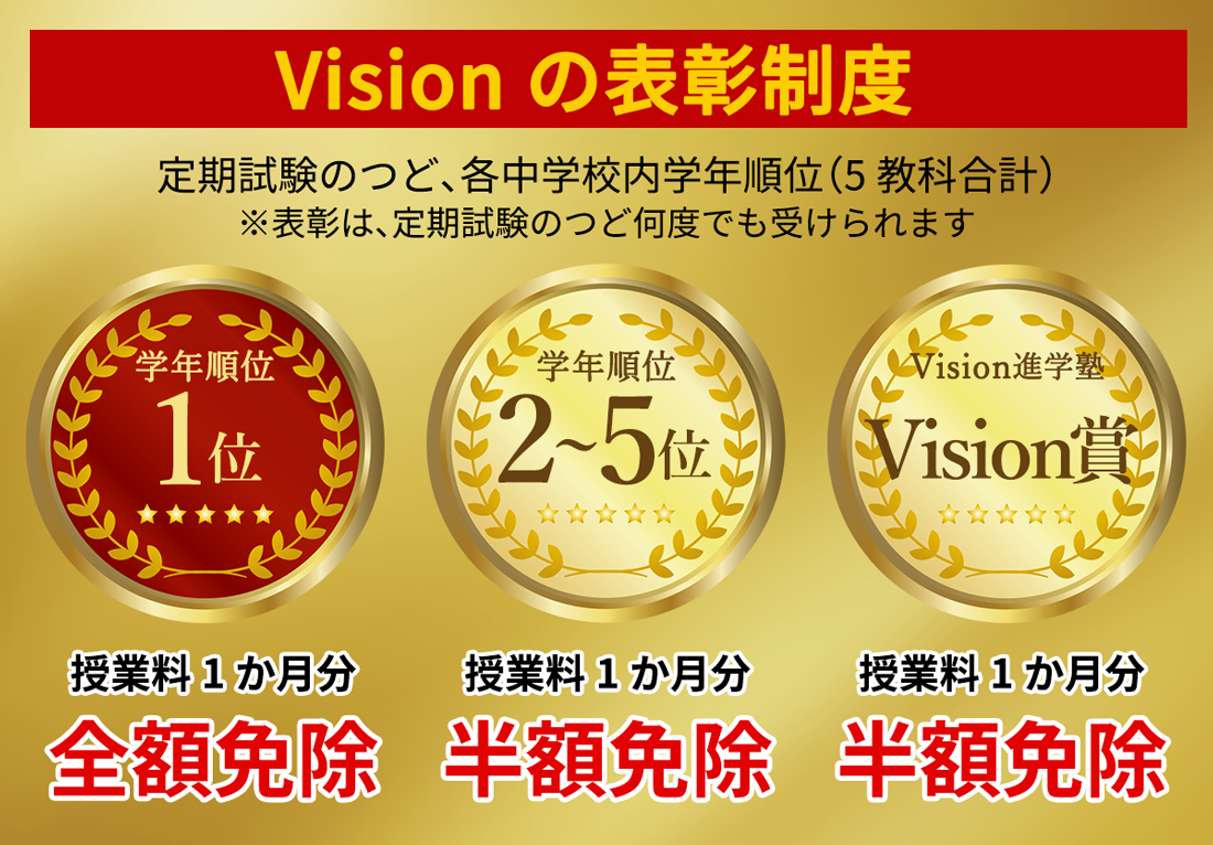 Visionの表彰制度